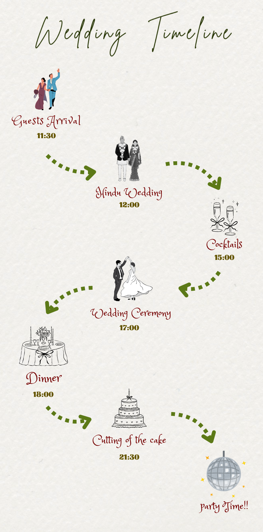 Wedding day schedule